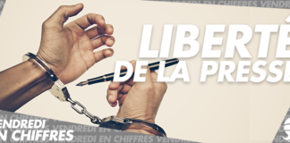 CÉLÉBRATION DE LA LIBERTÉ DE LA PRESSE: CE QUE LE GOUVERNEMENT GUINÉEN N’A PAS DIT!