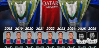MBAPPÉ, PSG, REAL : L’HISTOIRE SE RÉPÈTE-T-ELLE EN 2027 ?
