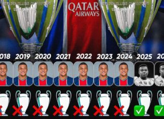 MBAPPÉ, PSG, REAL : L’HISTOIRE SE RÉPÈTE-T-ELLE EN 2027 ?